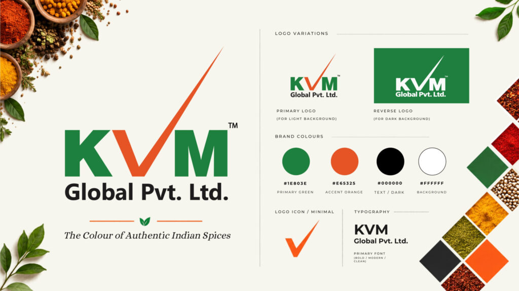 KVM Global